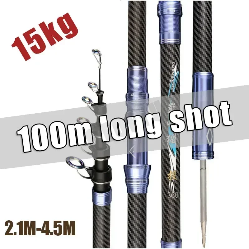 Fishing Rod Surf - La migliore canna da pesca rotante