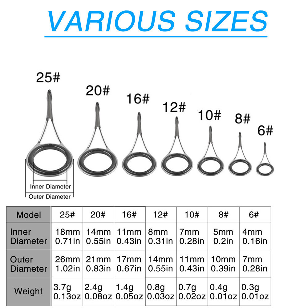 Guide per canne da pesca Kit d - Fishing Rod Tip Replacement recensione e prezzo