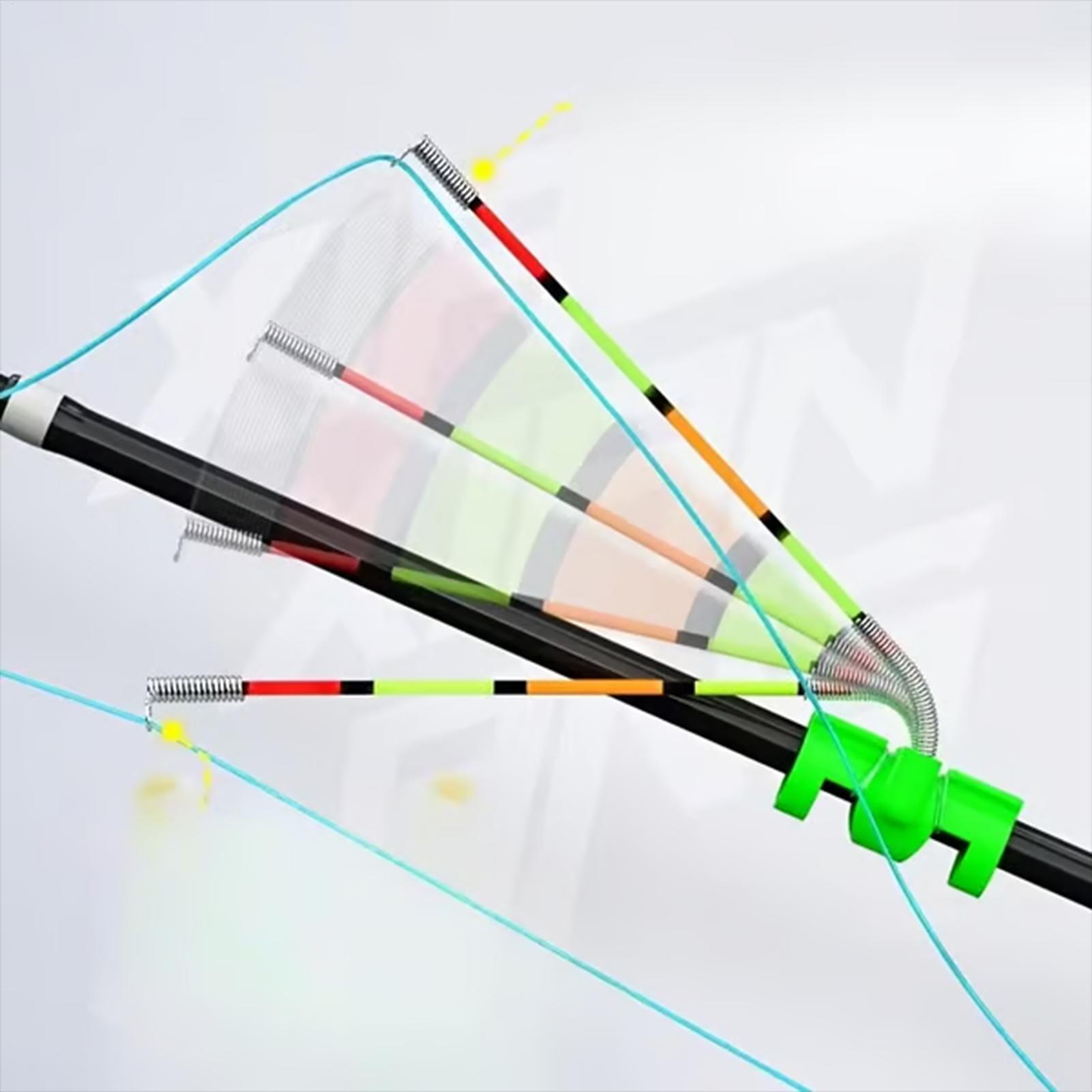 Allarme da pesca 3 pezzi ad al - Fishing Rod Ice recensione e prezzo
