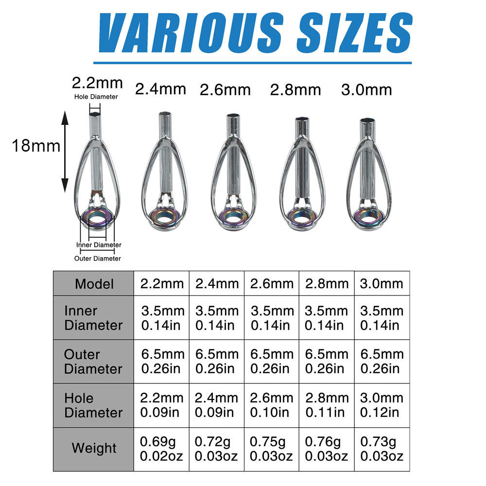 50/100PCS Punte per canna da p - Fishing Rod Tip Replacement recensione e prezzo