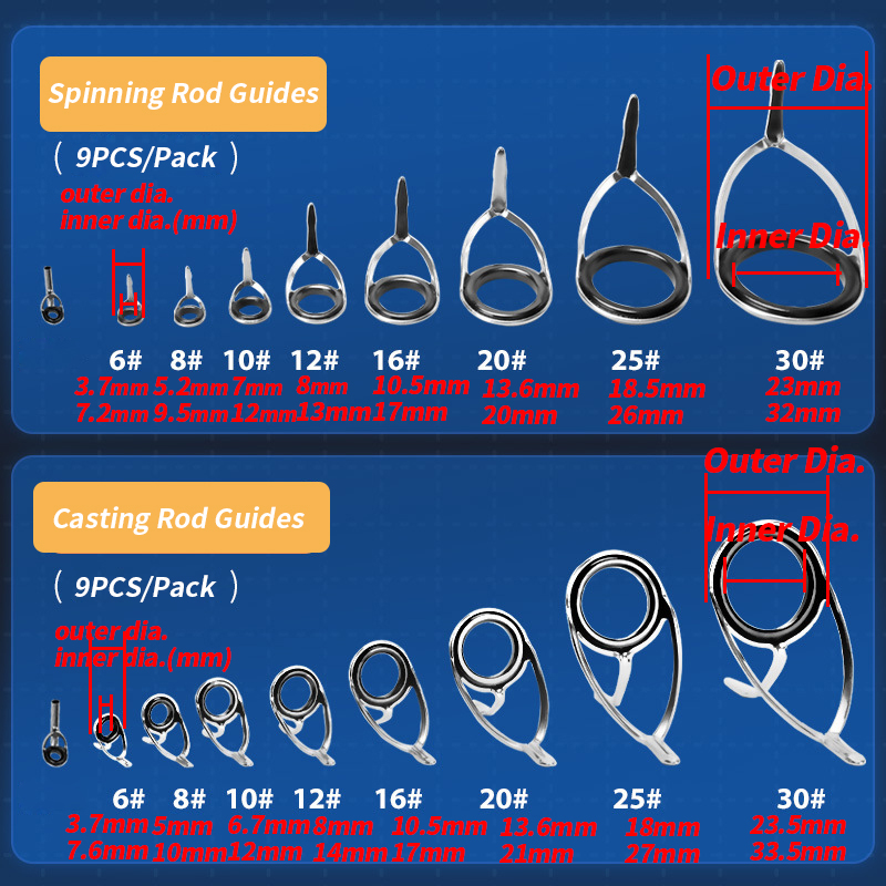 9 pezzi guide per canna da pes - Fishing Rod Casting recensione e prezzo