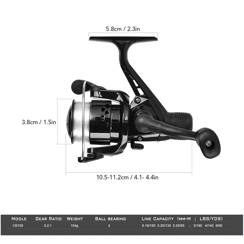 BRAVMAK 2.1/2.3 mCanna da pesc - Fishing Rod Combo recensione e prezzo