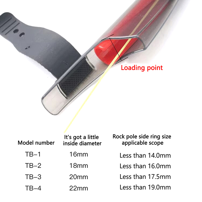 1 Pezzo Copritesta Trasparente - Fishing Rod Guide Replacement recensione e prezzo